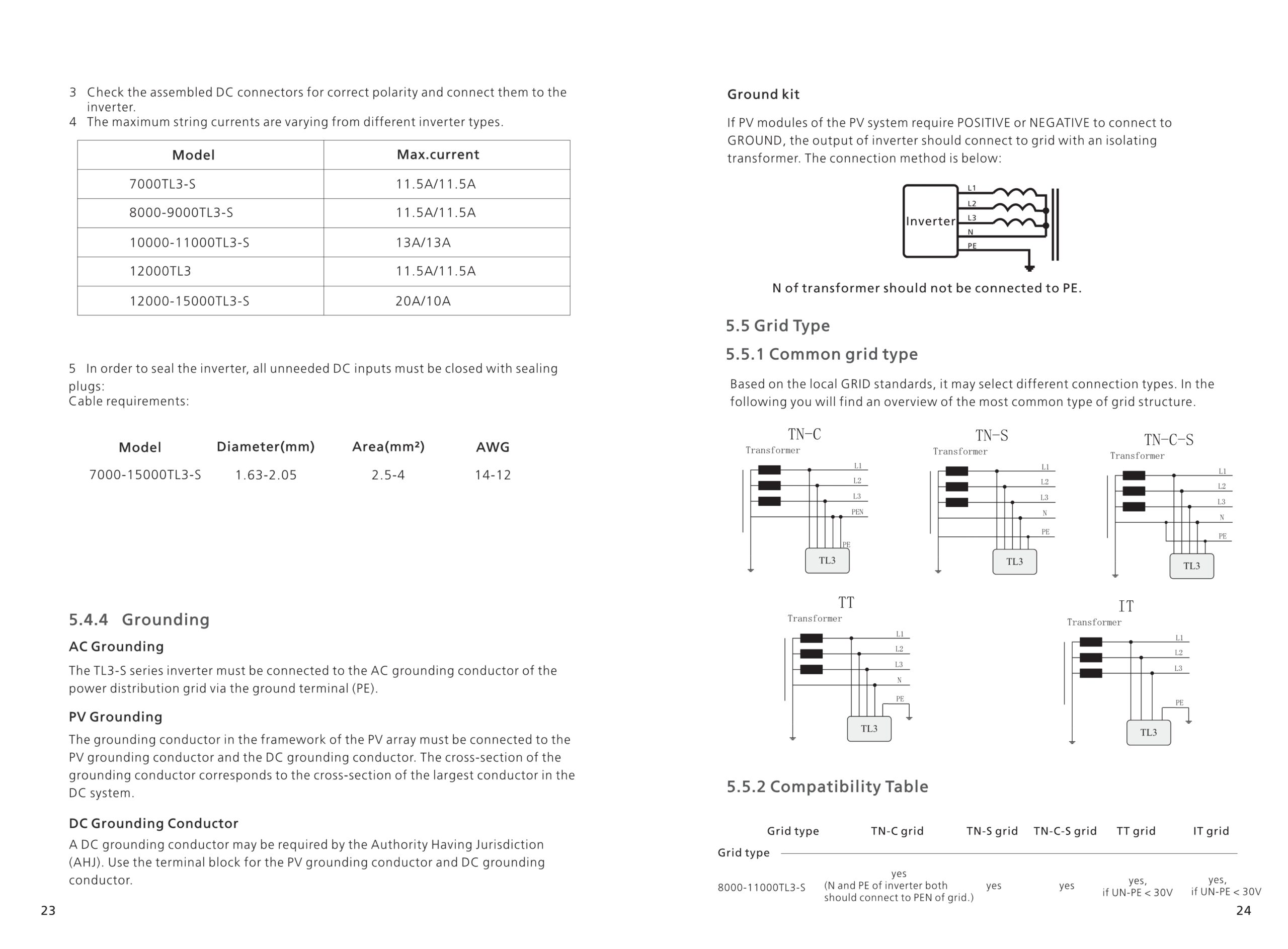 Energía Solar Malaga: 10 Inversor para energía solar conexión a red 12Kw 13Kw 15Kw trifásicos marca GROWATT - Imagen 10