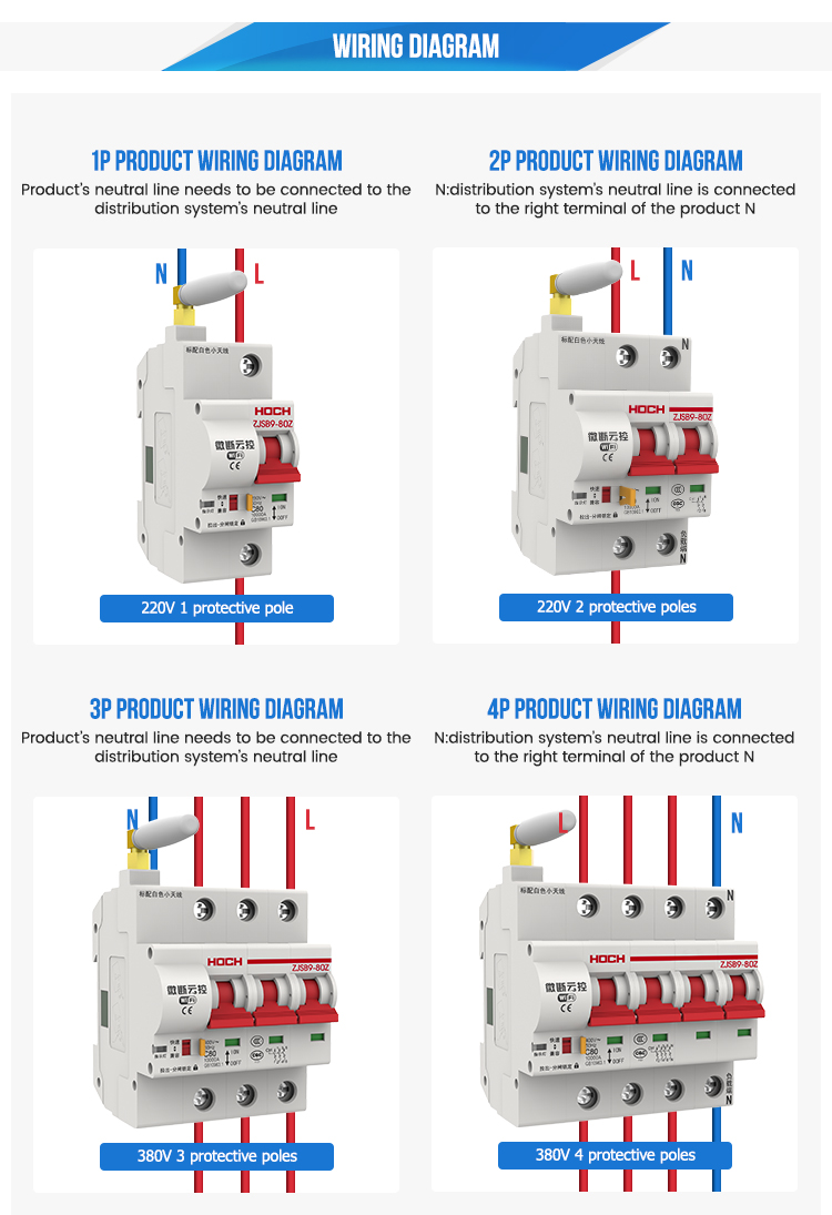 Energía Solar Malaga: 2 Interruptor magnetotérmico Wifi inteligente - marcado CE